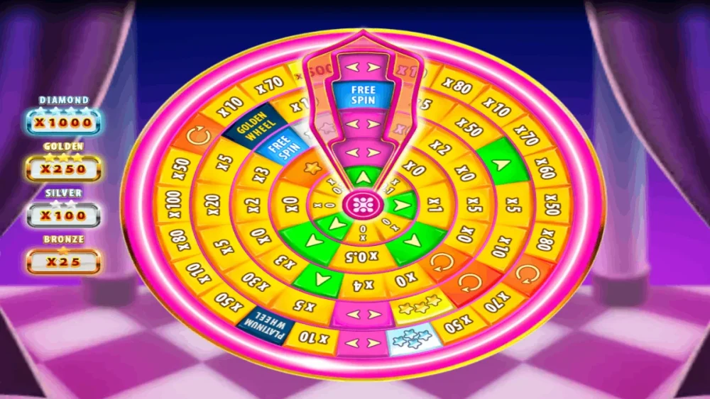 Boost the Wheel!